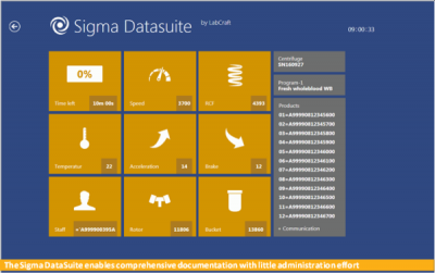 Easy Documentation with Sigma Datasuite